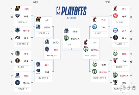 nba球员名单大全及号码(nba球员名单大全及号码表)