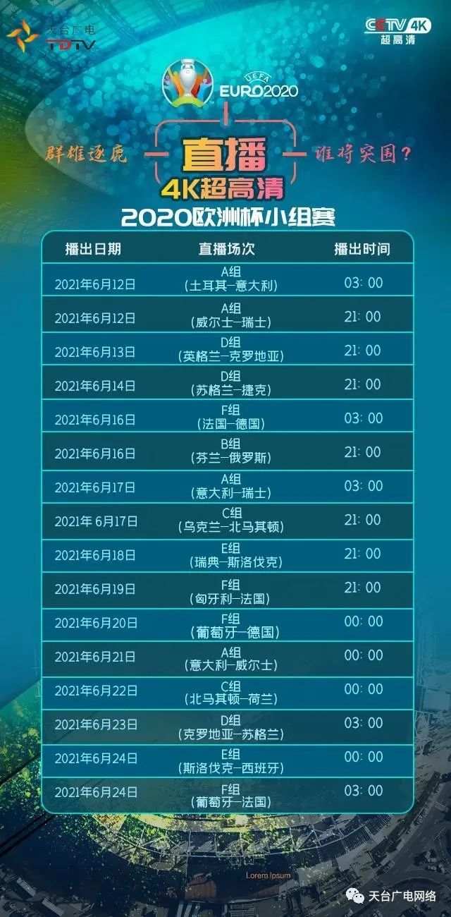 迟到一年的“约会”，欧洲杯终于来啦！看直播首选天台广电