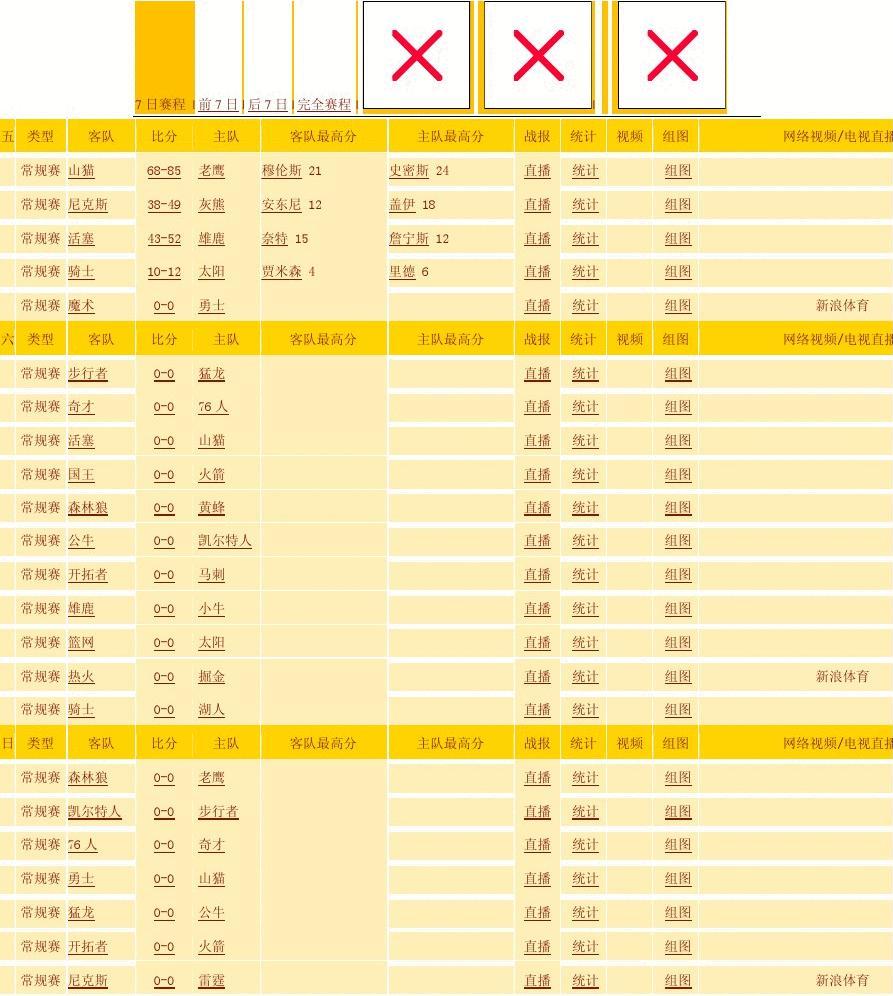 这个小朋友是fm15中我见到过数据分配最完美的Ball-Playin Defender了