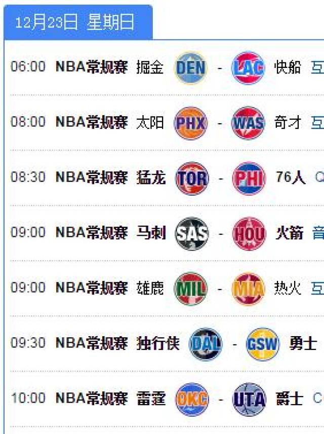 法国夺冠概率接近八成1ESPN大数据预测欧洲杯夺冠概率